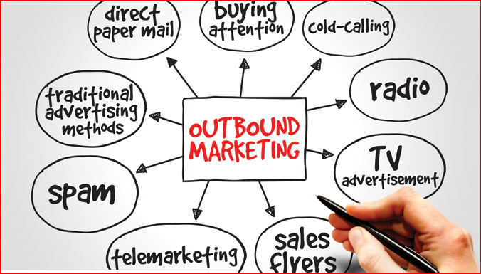 Outbound Marketing