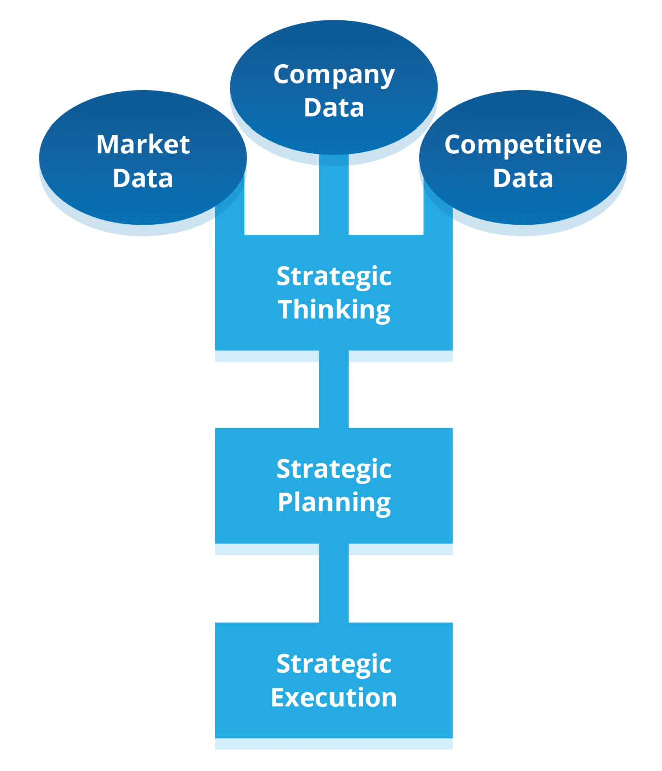 risk-and-compliance-salary-guide-financial-services